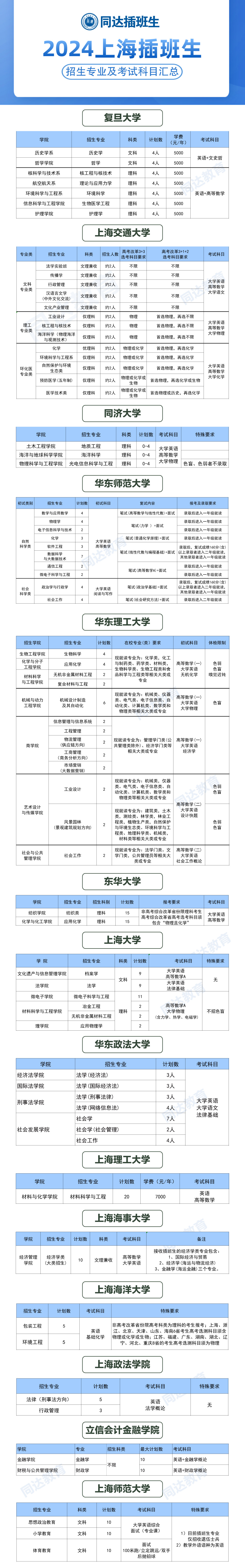 2、招生計(jì)劃.jpg